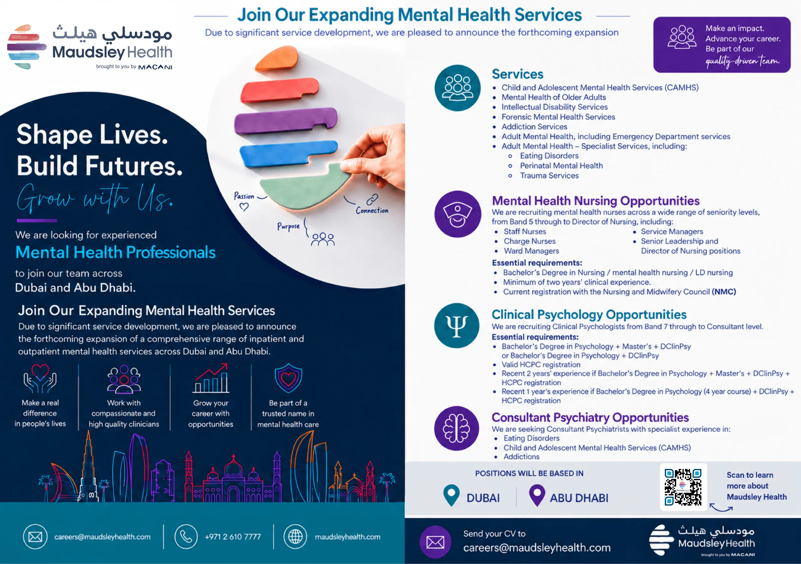 Hiring Mental Health Care Professionals